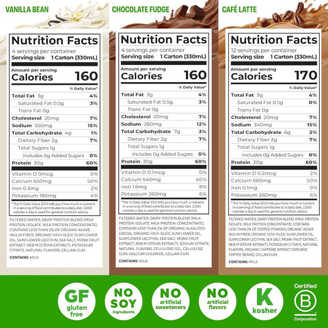30g Protein Shake - Variety Pack