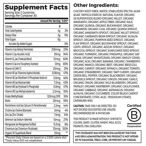 Kids Super Vitamin Gummy
